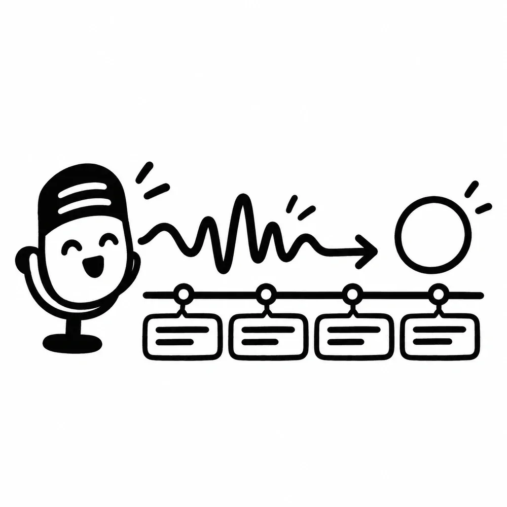 음성 파형이 시간순 자막으로 바뀌는 과정