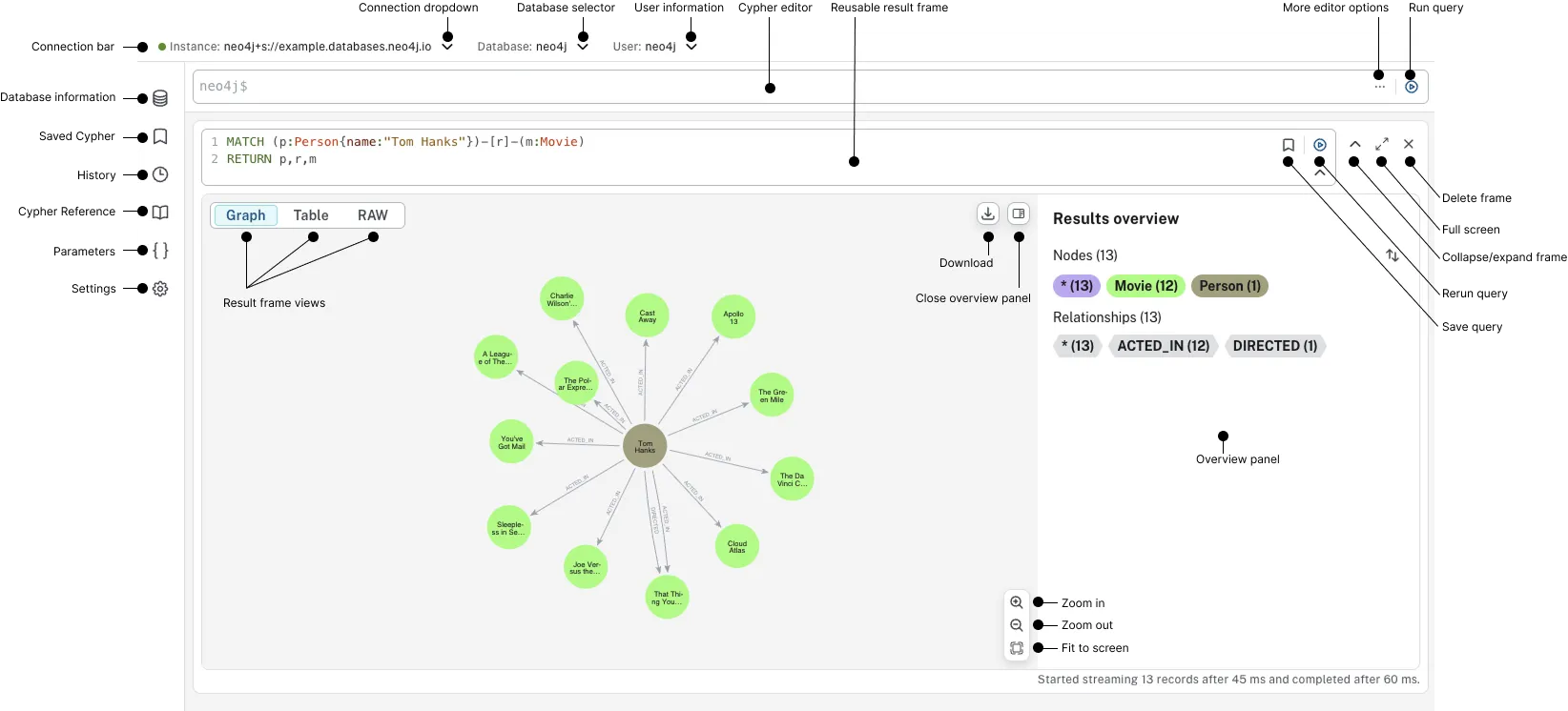 Neo4j Browser 화면 예시